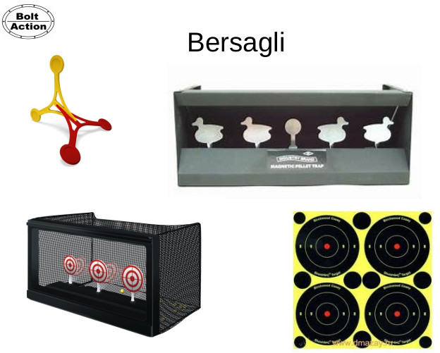 Bersagli